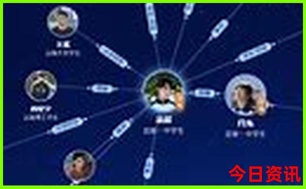 河南景点大全景点排名